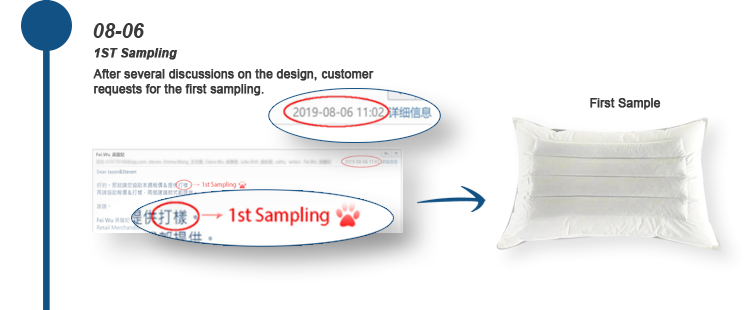 ODM PILLOW PROCEDURE BY COMFYTOUCH