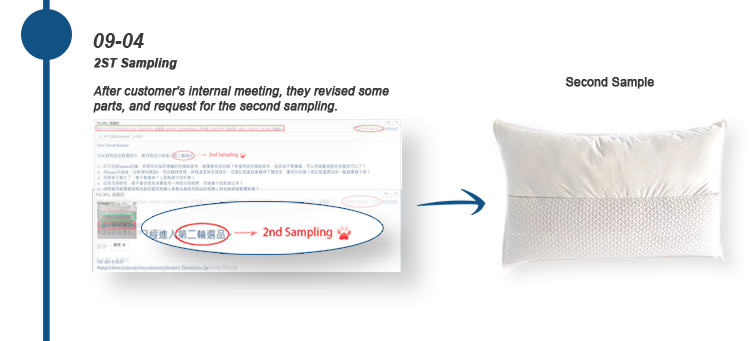 ODM PILLOW PROCEDURE BY COMFYTOUCH