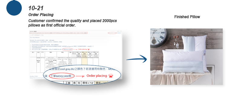 ODM PILLOW PROCEDURE BY COMFYTOUCH